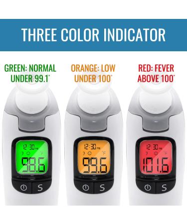HealthSmart Talking Infrared Ear & Forehead Thermometer - No Probe Covers | FSA & HSA Eligible - Visual Fever Alarm - Audio Readings in English & Spanish - Buy Online on GoSupps.com
