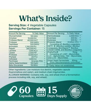 Poop Like a Champion Gut Power Synbiotic (Prebiotic Probiotic Postbiotic) 60 Capsules Vegan Non-GMO Digestive Health Supplement 6.5billion CFU - Buy Online on GoSupps.com