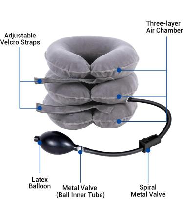 RAKZU Inflatable Cervical Neck Traction Device - Adjustable Collar for Neck Support and Pain Relief - Gray - Buy Online on GoSupps.com