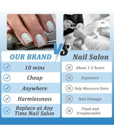 24 Pieces Short Press On Nails - Sequin Glitter Angular French Acrylic Full Cover - Artificial Fingernails with Glue Stickers for Women & Girls - Buy Online on GoSupps.com