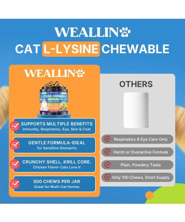 WEALLIN Cat & Dog Wellness Bundle L-Lysine Chews for Cats 500 Ct for Immune & Respiratory Support + 25-in-1 Dog Multivitamin Chews 200 Ct with Probiotics & Omega-3 Chicken Flavor - Buy Online on GoSupps.com