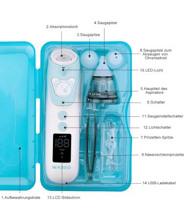 Wadeo Electric Baby Nasal Aspirator - Rechargeable USB LCD Screen 5 Suction Levels 3 Silicone Tips | Perfect for Newborns Infants & Toddlers - Buy Online on GoSupps.com