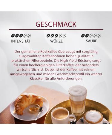  Jacobs Jacobs Professional Banquet Ground Coffee Makers in a Pocket for Coffee 2.2L - 2.5L - Pack of 80 (60g 4.8kg) - 3/5 Intensity - Buy Online on GoSupps.com