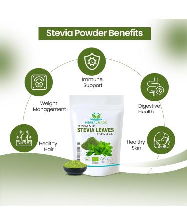 Herbal Magic's organic Stevia Leaf Powder Sweetener Natural Dried Powder for Super Smoothie Shake Juice Baking - Free From Fillers & preservatives - 100g (Pack of 3) 100 g (Pack of 3) - Buy Online on GoSupps.com