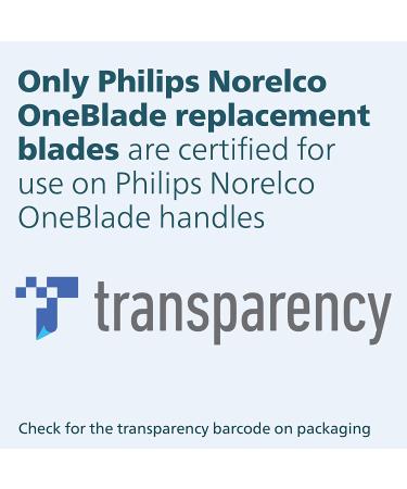 Philips Norelco OneBlade QP610/80 Replacement Blade Kit - Body Grooming Made Easy - Buy Online on GoSupps.com