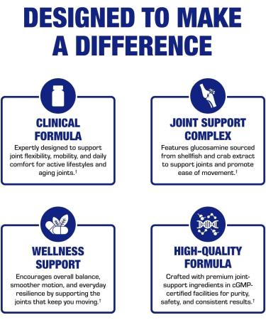 Advanced Glucosamine and Chondroitin for Adults - Clinical Formula Naturally Derived Bone Joint Tendon and Ligament Supplement with High Strength Glucosamine Complex - Up to 90 Day Supply - Buy Online on GoSupps.com