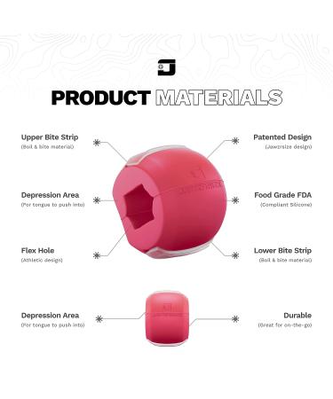 Jawzrsize Jaw Exerciser - Define Jawline, Tone Face & Neck - Reduce Stress & Cravings - Facial Exerciser (Intermediate - Large, Pink) - Buy Online on GoSupps.com