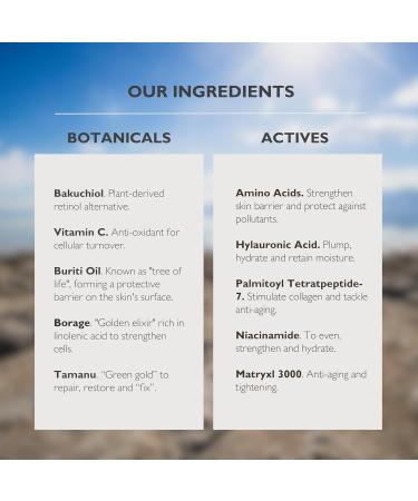 JustUs Skincare 5pc Mini Set - Anti-Aging Condition Repair Balm Day & Night Cream Tighten+Glow Mist Oil Cleanser & Transform Serum with Rainforest Oils - Buy Online on GoSupps.com