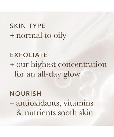 Alpha Skin Care Renewal Serum- 14% Glycolic AHA Intensive Smoothing Serum for Clear, Even Skin Tone - Buy Online on GoSupps.com