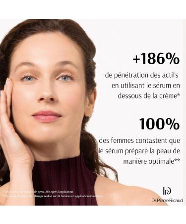 Dr Pierre Ricaud S rum Activateur Revitalisant Anti-Rides - S rum pour le Visage la Provitamine B5 et aux Peptides d'Artichaut - Soin du Visage pour Femme - Serum Anti-Age pour le Visage - 30ml - Buy Online on GoSupps.com