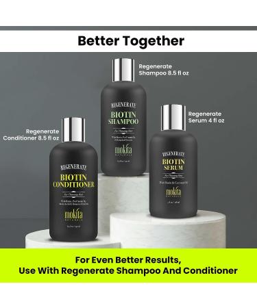Mokita Naturals Hair Growth Serum - Paraben-Free Biotin Serum for Men and Women - Supports Hair Growth on All Hair Types - 4oz - Buy Online on GoSupps.com