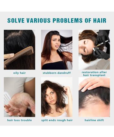 Hair Growth Hat Hair Growth Cap Three-Band LED Technology Full Scalp Treatment and Promote Hair Regrowth for Men and Women - Buy Online on GoSupps.com