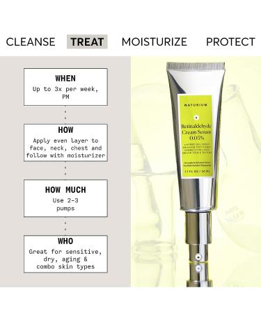 Naturium Retinaldehyde Cream Serum 0.05% - Advanced Anti-Aging Treatment - 1.7 oz - Face & Skin Care - Buy Online on GoSupps.com