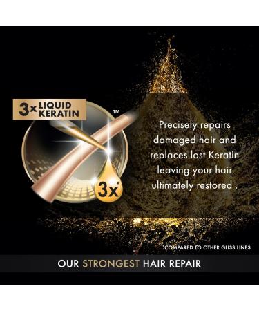 GLISS Ultimate Repair Anti Damage Mask 6.1oz - Pack of 3 | Hair Repair Treatment - Buy Online on GoSupps.com