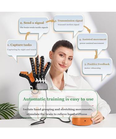Rehabilitation Robot Gloves Finger Orthosis Hemiplegia Stroke Arthritis Left & Right Hand Finger Rehabilitation Trainer Relieve Hand Stiffness(Size:S Color:Left Hand) Small Left Hand - Buy Online on GoSupps.com