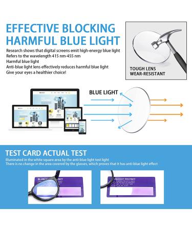 SIGVAN Progressive Multifocus Blue Light Blocking Reading Glasses - 3 Mix 1.75 Strength for Women and Men - Buy Online on GoSupps.com