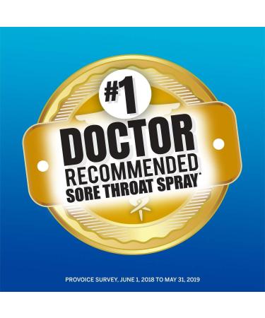Chloraseptic Throat Spray (Menthol) - Fast Acting Relief for Sore Throats - Buy Online on GoSupps.com