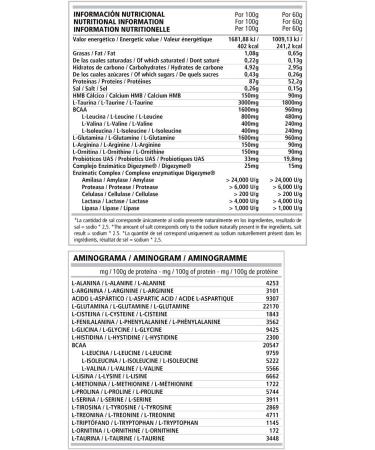 Hydrolean Protein (Milk Chocolate 2 kg) - Buy Online on GoSupps.com