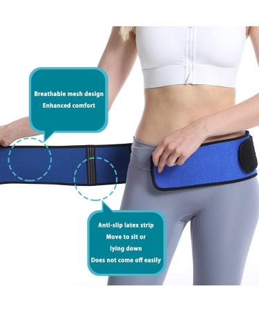 Sacroiliac Splint for Lower Back Pain for Men & Women - Sciatic Nerve Legs & Sacral Relief Belt Lumbar Pelvic & Back Relies - Buy Online on GoSupps.com
