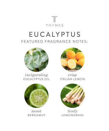 Thymes Cologne Spray Pen - 0.34 Fl Oz - Eucalyptus Eucalyptus 0.34 Fl Oz (Pack of 1) - Buy Online on GoSupps.com