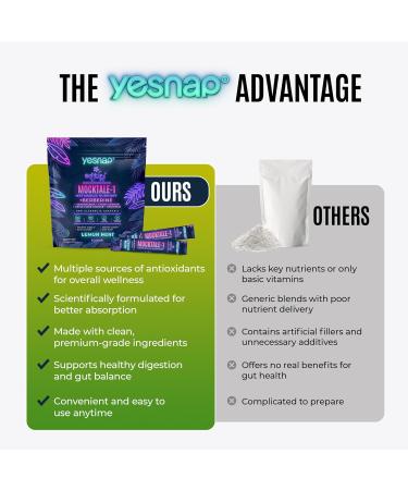 Yesnap MOCKTALE-1 Metabolic Support withBerberine & Akkermansia Chormium CylonCinamon Apple Cider Vinegar-30 PacketsLemon Mint Flavor Non-Alcoholic Cocktail - Buy Online on GoSupps.com