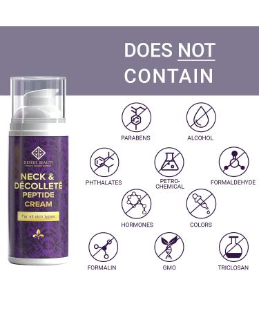Neck Firming Cream | Anti-Aging Moisturizer for Neck & D collet - Advanced Stem Cell & Collagen Formula for Tightening & Lifting | 3.38 oz (100ml - Buy Online on GoSupps.com