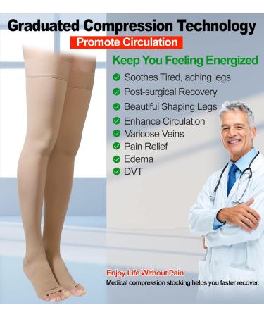 Thigh High Compression Stockings Open Toe Pair Firm Support 20-30mmHg - Silicone Band, Unisex, Beige, M - Buy Online on GoSupps.com