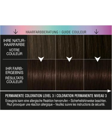 Syoss Color 3_86 Onyx Braun - Permanent Hair Color (3 x 115 ml) | Up to 10 Weeks Intensity & 70% Less Breakage | Shop Now! - Buy Online on GoSupps.com