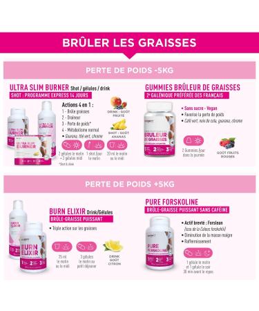 EAFIT MINCEUR-TOTAL CAPTEUR- Capteur de graisse sucre diminue sensation de faim r duit le grignotage absorption des calories complexe brevet de fibres naturelles-Perte de poids 5 en 1-60 g lules Pomme 60 unit (Lot de 1) - Buy Online on GoSupps.com