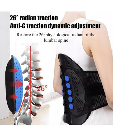 Back Support Belts for Scoliosis - Vertebral Decompression & Curvature Traction Therapy - Buy Online on GoSupps.com