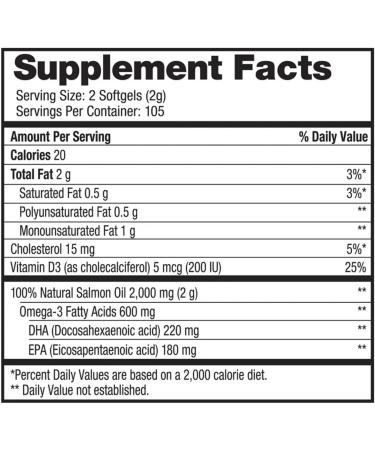 Omega-3 Wild Alaskan Salmon Oil 1000mg Softgels - Omega 3 Wild Alaskan Fish Oil Softgels Salmon Oil for Humans - 210 Count (Pack of 1) - Buy Online on GoSupps.com