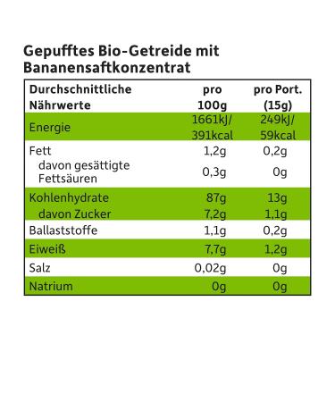 Cheeky Friends Organic Party Pops - Sugar-Free Fruity Snacks for Babies & Toddlers | Vegan 2 x 8 Pack (16 x 15g) - Buy Online on GoSupps.com