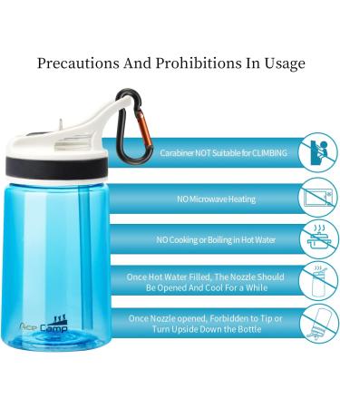 Kids Water Bottle 2 Pack with Straw - 12oz BPA-Free Small Bottles for School, Boys, Girls - Leakproof, Portable, Blue - Perfect for Outdoor Sports, Travel - Includes Clip - Tritan Material - Buy Online on GoSupps.com