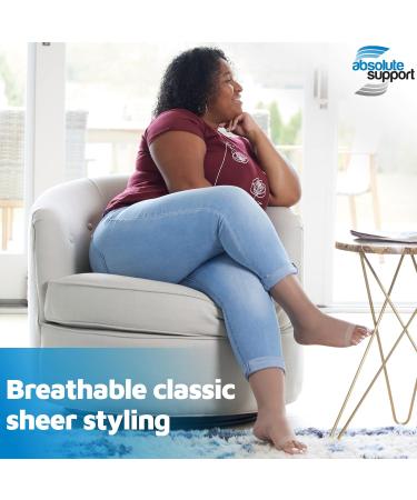 USA Made Plus Size Compression Pantyhose for Women - 15-20mmHg Varicose Veins Relief - Beige Open Toe 2X-Large (A103OTBE5 - Buy Online on GoSupps.com