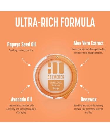BELWEDER Protective Lip Balm with Papaya 5ml - Protection Hydration and Regeneration of the Lips - Transparent Balm For Men and Women - Buy Online on GoSupps.com