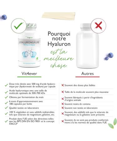Vegan Hyaluronic Acid - 500 mg of hyaluronic acid - 180 capsules for 6 months - 500-700 kDa - Fermented High Dose Plant - No Additives - Buy Online on GoSupps.com