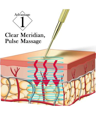 Baqi Face Reflex Zone Massage Tool - Retractable Acupuncture Pen & Double-Headed Stimulator Set for Facial Therapy - 2 Pieces - Buy Online on GoSupps.com