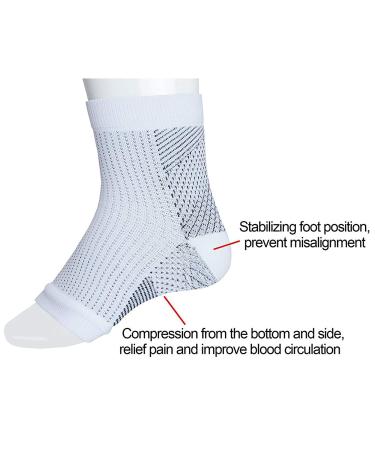 Ankle Bandage & Compression Socks for Men & Women | Plantar Fasciitis Support | Sports & Fitness - Buy Online on GoSupps.com