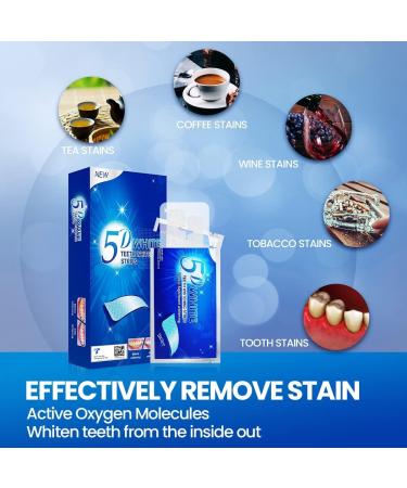 Teeth Whitening Strips Tooth Whitening Kits: 14 Treatments Whitening Strips Safe for Enamel Non-Sensitive Formula Pack of 28 Teeth Whiteing Teeth Whitener Strips - Buy Online on GoSupps.com