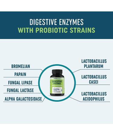 Digestive Enzymes & Probiotic Supplement for Digestion, Bloating, IBS, Constipation & Gas Relief - 60 Premium Blend Capsules - Buy Online on GoSupps.com