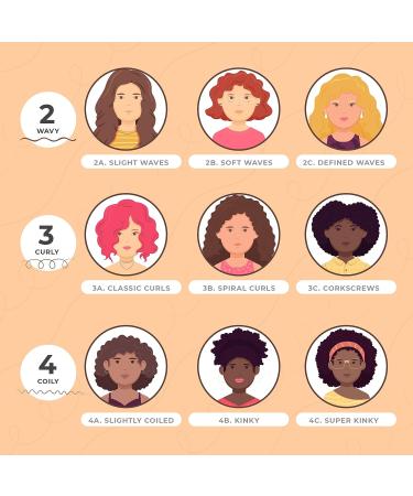 Restoring Deep Treatment Hair Masque for Dry Damaged Curls - 8 Oz - Buy Online on GoSupps.com