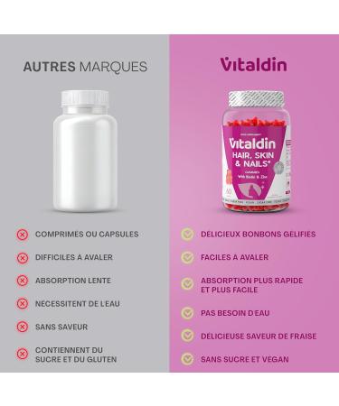 VITALDIN Gummies Cheveux Peau & Ongles 2500 g de Biotine Soin des Cheveux Avec Zinc et Vitamines C & E V ganes Sans Sucre Sans Gluten 60 Gummies 1 Mois Saveur Fraise - Buy Online on GoSupps.com