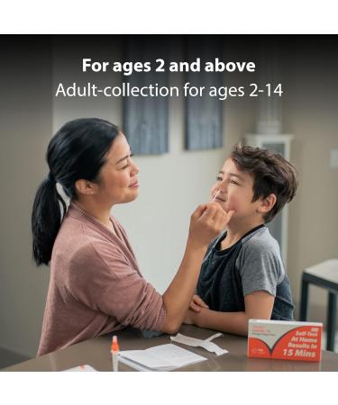 iHealth COVID-19 Rapid Test 1 Pack - FDA EUA Authorized OTC At-Home Self Test (2 Tests) - Results in 15 Minutes - Non-invasive Nasal Swab - Buy Online on GoSupps.com