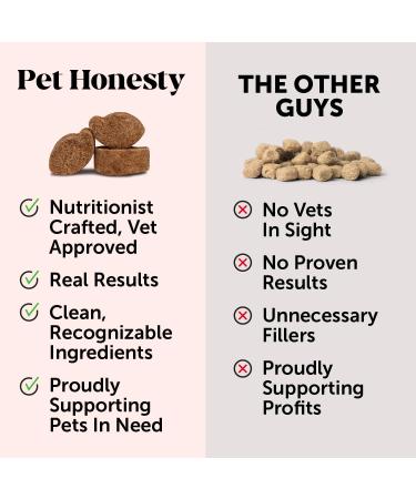 Pethonesty Hip & Joint Health Supplement for Dogs & Cats - Glucosamine, Chondroitin, MSM, Turmeric - Advanced Mobility Support - Reduce Discomfort - Chicken Flavor - Buy Online on GoSupps.com