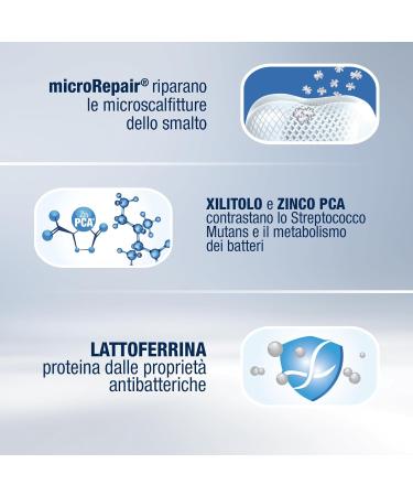  Biorepair Biorepair ADVSCUDOATTLattof 75 ml x12 - Buy Online on GoSupps.com