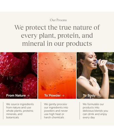 Yoli® Transformation Kit - YES Passion Alkalete Pure Resolve & 28-Day Better Body System | Ship Worldwide - Buy Online on GoSupps.com