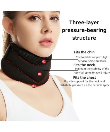 Jiazhouhb Neuleben Snooze Neck Brace for Snoring - Orthopedic Neck Support Pillow | Comfortable & Adjustable - Buy Online on GoSupps.com