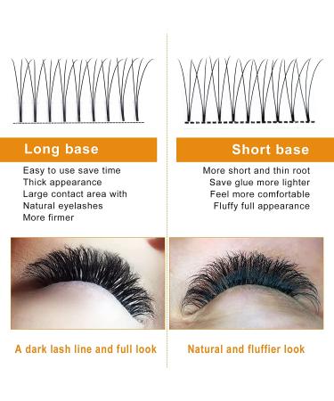 Premade 3D Eyelash Extensions - C Curl 0.10mm, 10mm Length | Volume Lash Fans (3D, 5D, 7D) - Buy Online on GoSupps.com
