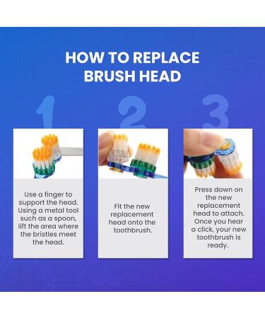 Efons Non-Electric Spin Toothbrush - 360 Rotation, 2 Brush Heads, Soft Bristles - Manual Toothbrush for Adults & Kids - Yellow - Buy Online on GoSupps.com