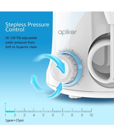 Apiker Water Flosser with 8 Tips, 10 Pressure Settings and 600ml Tank - Family Dental Oral Irrigator for Teeth Braces (White) - Buy Online on GoSupps.com
